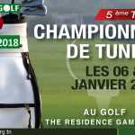 Golfer Hitting Golf Shot with Club on the Course