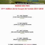 Remise des prix 5ème édition coupe de Tunisie